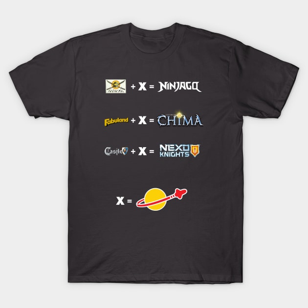 Lego chima t shirt new arrivals